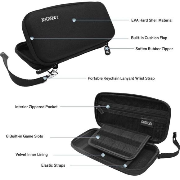 Fansrock Nintendo Switch Lite Travel Case with Tempered Glass Screen Protector - Picture 5 of 12